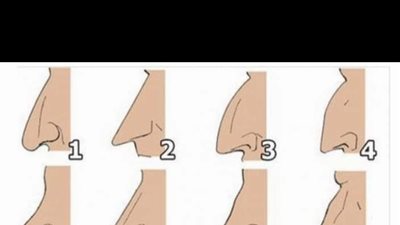 شكل انفك يظهر الكثير عنك
